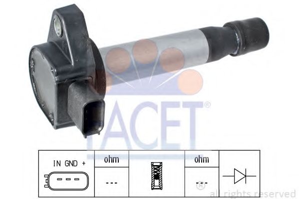 Катушка зажигания FACET 9.6357