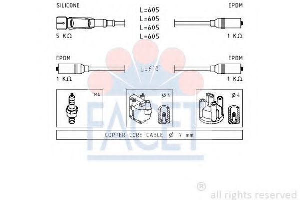 Комплект проводов зажигания FACET 4.8965