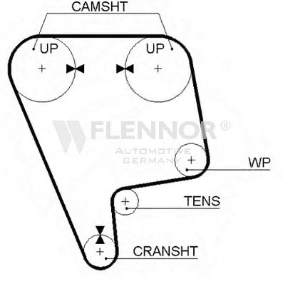Ремень ГРМ FLENNOR 4069V
