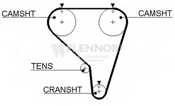 Ремень ГРМ FLENNOR 4155V