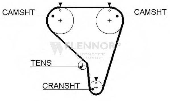 Ремень ГРМ FLENNOR 4156V