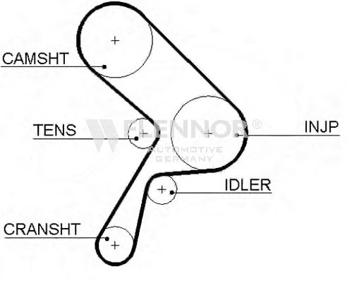 Ремень ГРМ FLENNOR 4211
