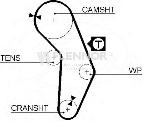 Ремень ГРМ FLENNOR 4249V