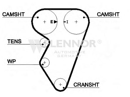 Ремень ГРМ FLENNOR 4305V
