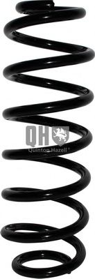 Пружина ходовой части JP GROUP 1152212009