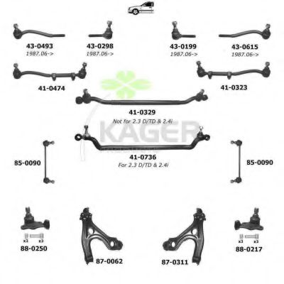 Подвеска колеса KAGER 800634