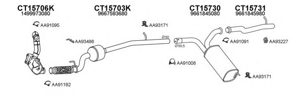 Система выпуска ОГ VENEPORTE 250447
