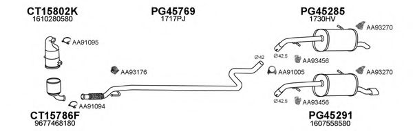 Система выпуска ОГ VENEPORTE 450780