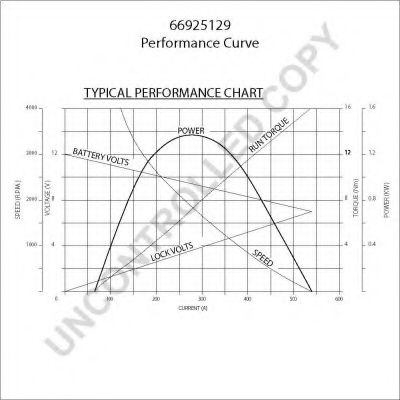 Стартер 555 SS154