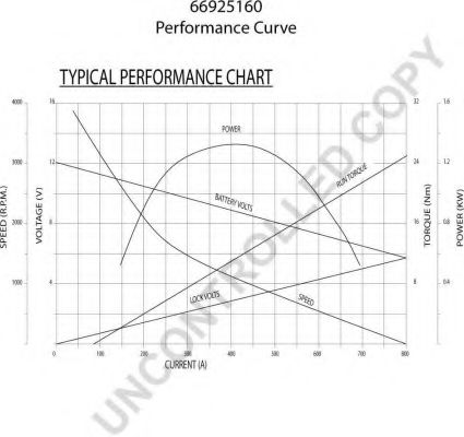 Стартер 555 17132