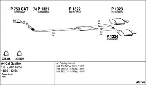 Система выпуска ОГ FENNO AU726