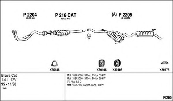 Система выпуска ОГ FENNO FI200