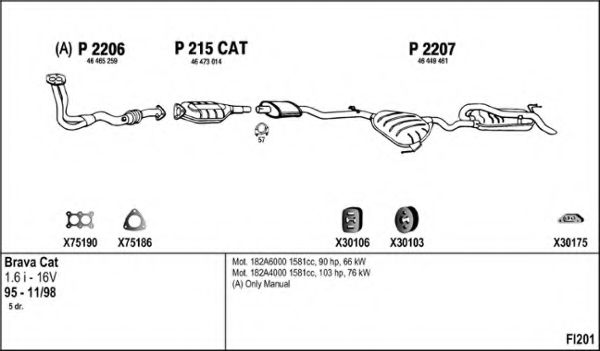 Система выпуска ОГ FENNO FI201