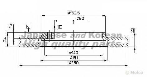 Тормозной диск ASHUKI H037-20