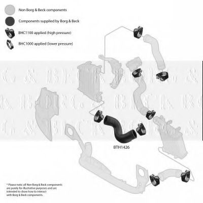 Трубка нагнетаемого воздуха BORG & BECK BTH1426