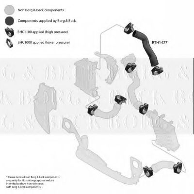 Трубка нагнетаемого воздуха BORG & BECK BTH1427