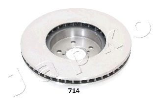 Тормозной диск ASHIKA DI714