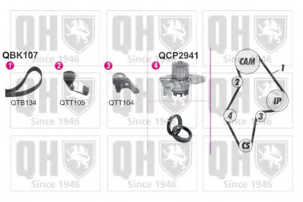 Водяной насос + комплект зубчатого ремня QUINTON HAZELL QBPK1072