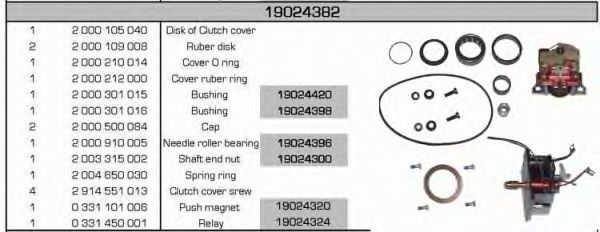 Ремкомплект, стартер EFEL 22598