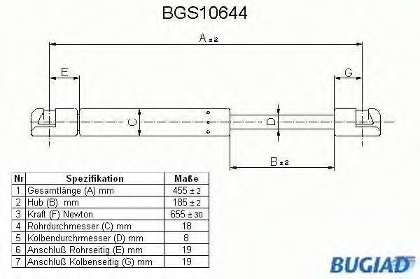 Газовая пружина, крышка багажник BUGIAD BGS10644