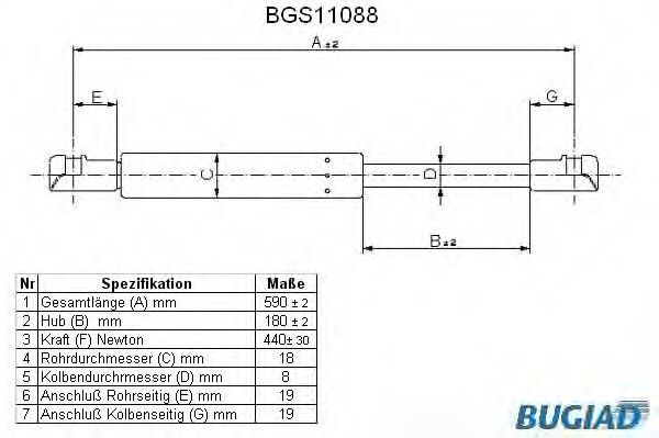 Газовая пружина, крышка багажник BUGIAD BGS11088