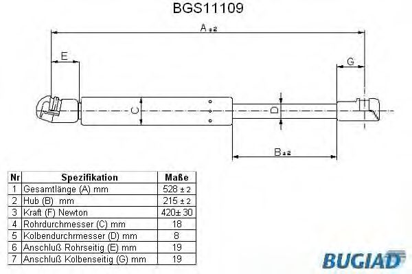 Газовая пружина, крышка багажник BUGIAD BGS11109