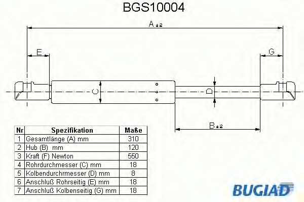 Газовая пружина, крышка багажник BUGIAD BGS10004