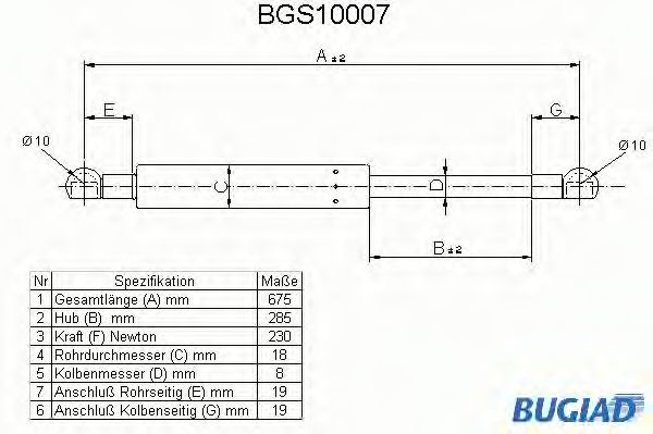 Газовая пружина, капот BUGIAD BGS10007