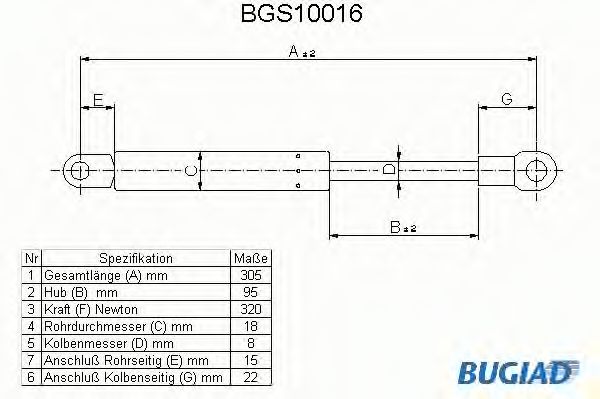 Газовая пружина, крышка багажник BUGIAD BGS10016