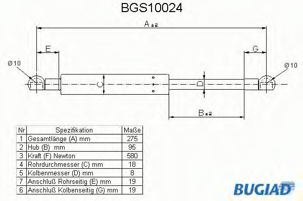 Газовая пружина, крышка багажник BUGIAD BGS10024