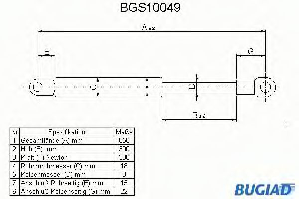 Газовая пружина, крышка багажник BUGIAD BGS10049