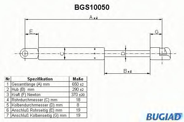 Газовая пружина, крышка багажник BUGIAD BGS10050