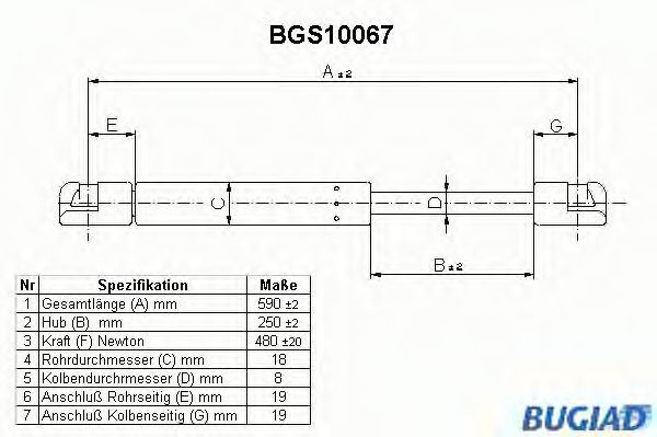 Газовая пружина, крышка багажник BUGIAD BGS10067