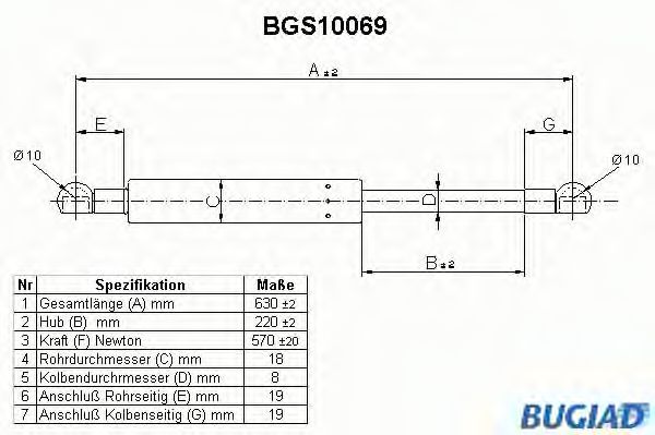 Газовая пружина, крышка багажник BUGIAD BGS10069