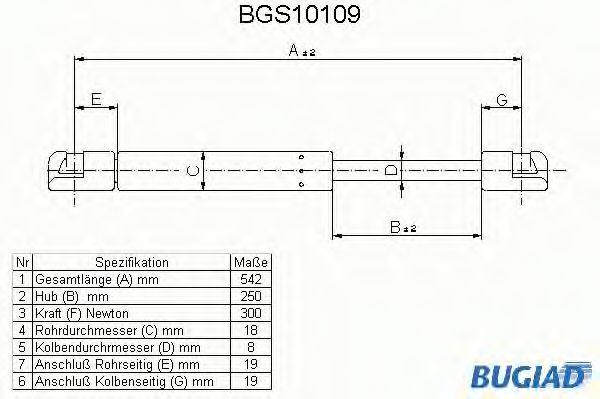 Газовая пружина, крышка багажник BUGIAD BGS10109