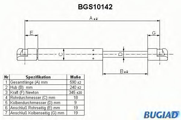 Газовая пружина, крышка багажник BUGIAD BGS10142