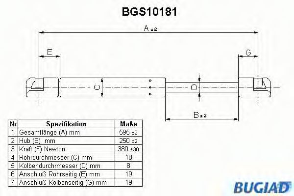 Газовая пружина, крышка багажник BUGIAD BGS10181