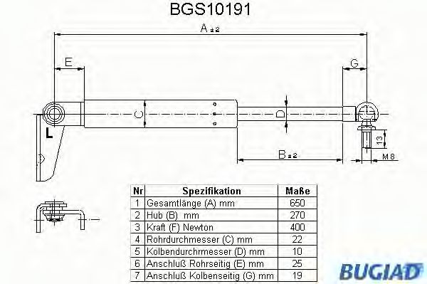 Газовая пружина, крышка багажник BUGIAD BGS10191