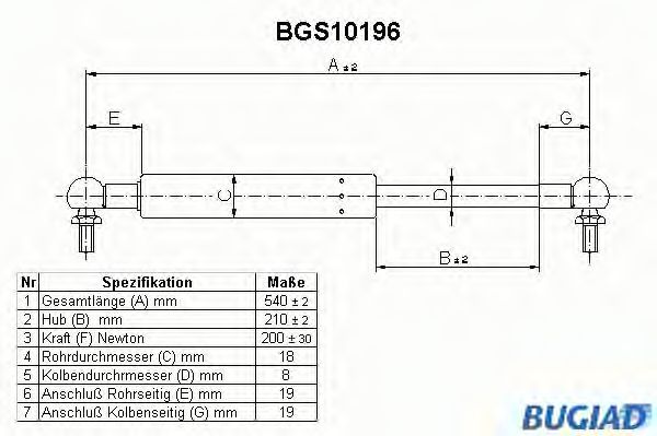 Газовая пружина, крышка багажник BUGIAD BGS10196