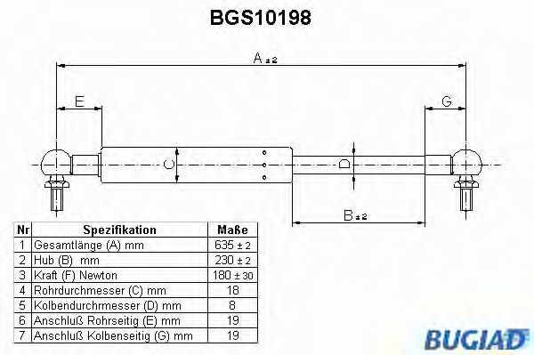 Газовая пружина, крышка багажник BUGIAD BGS10198