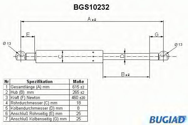 Газовая пружина, крышка багажник BUGIAD BGS10232