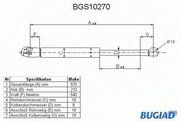 Газовая пружина, крышка багажник BUGIAD BGS10270