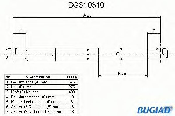 Газовая пружина, крышка багажник BUGIAD BGS10310