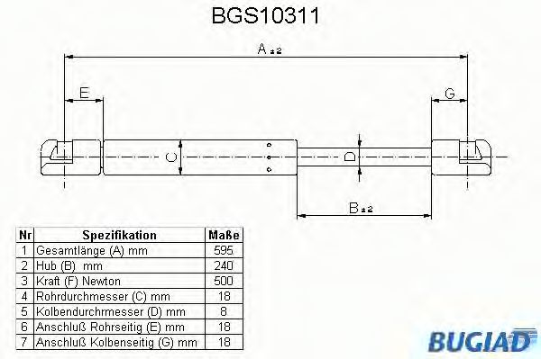 Газовая пружина, крышка багажник BUGIAD BGS10311