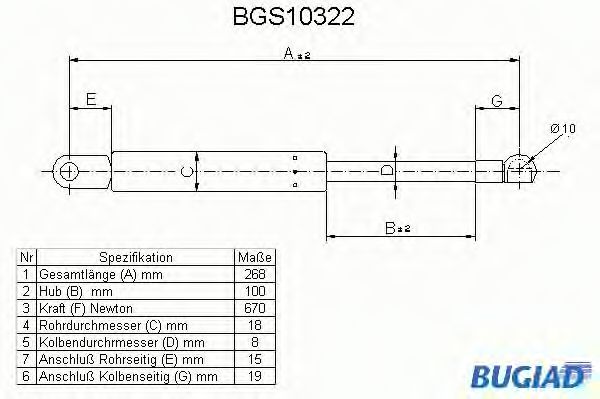 Газовая пружина, капот BUGIAD BGS10322
