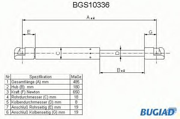 Газовая пружина, крышка багажник BUGIAD BGS10336