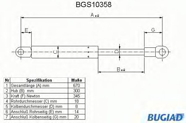 Газовая пружина, крышка багажник BUGIAD BGS10358