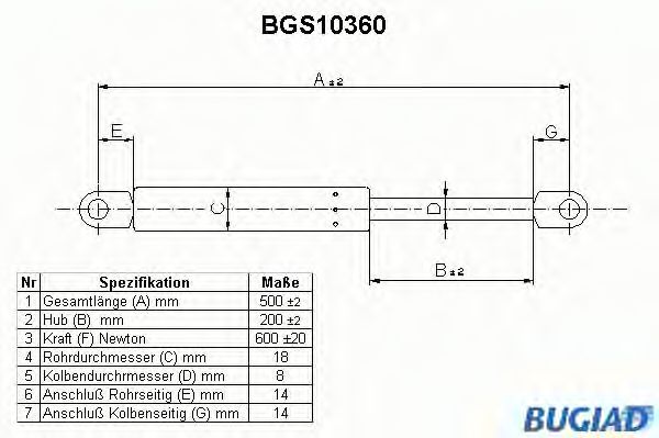 Газовая пружина, крышка багажник STABILUS 60984