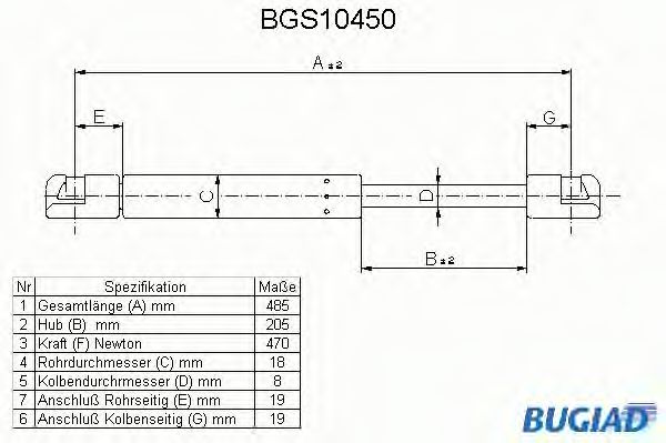 Газовая пружина, крышка багажник BUGIAD BGS10450