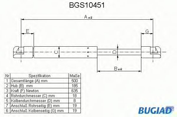 Газовая пружина, крышка багажник BUGIAD BGS10451